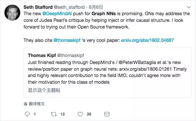 图神经网络（Graph NNs）可能解决图灵奖得主Judea Pearl指出的深度学习无法做因果推理的核心问题。