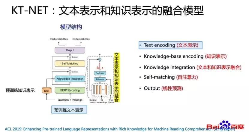 KT_NET：文本表示和知识表示的融合模型