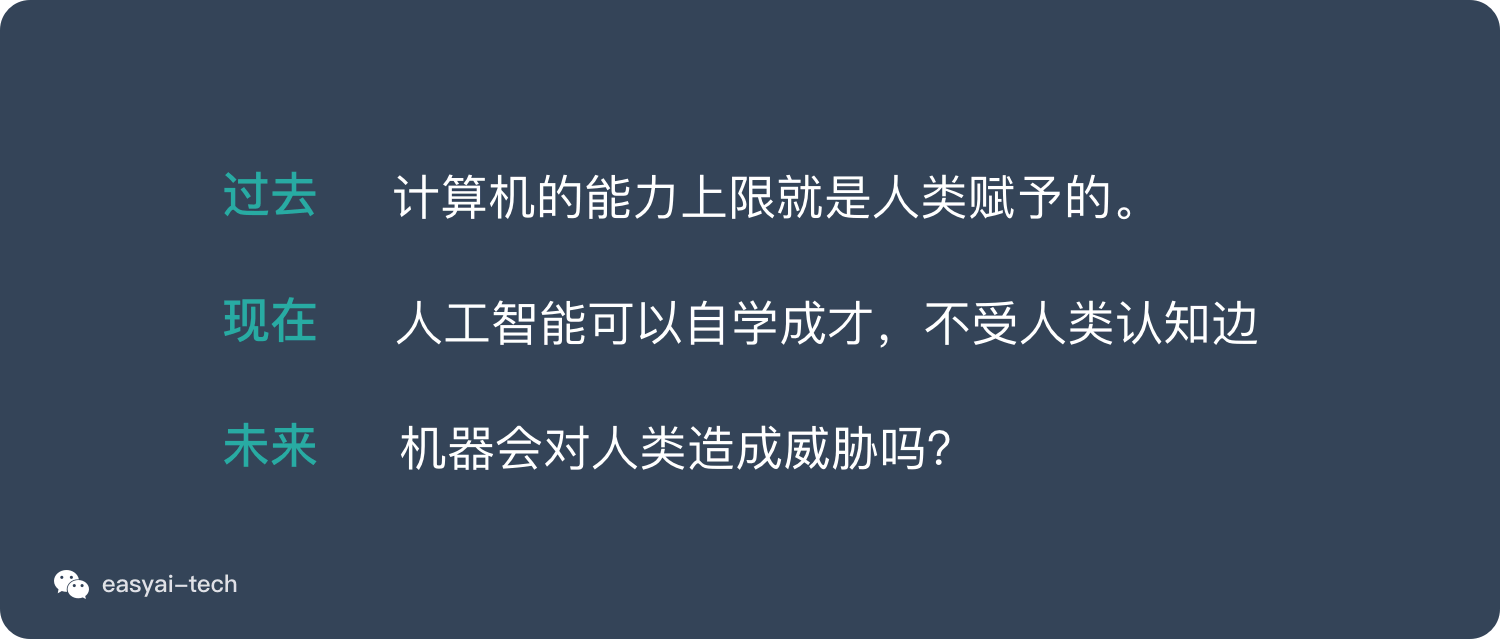 人工智能打破了人类的认知的束缚