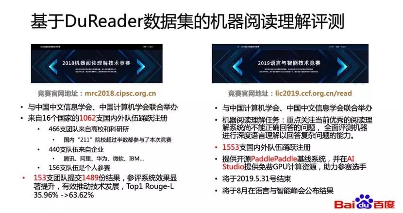 基于DuReader数据集的机器阅读理解评测