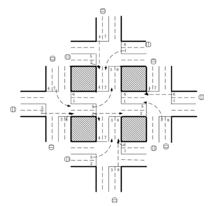 交通灯控制﻿