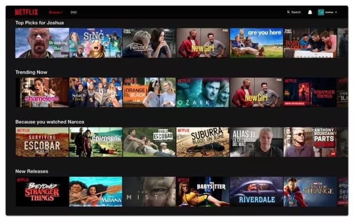 个性化Netflix主页示例。每一行是一个推荐类别，对于给定的行，从左到右的视频排序由特定的排序算法确定。