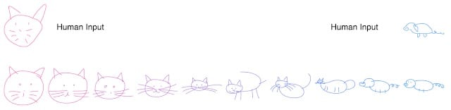 机器学会画画