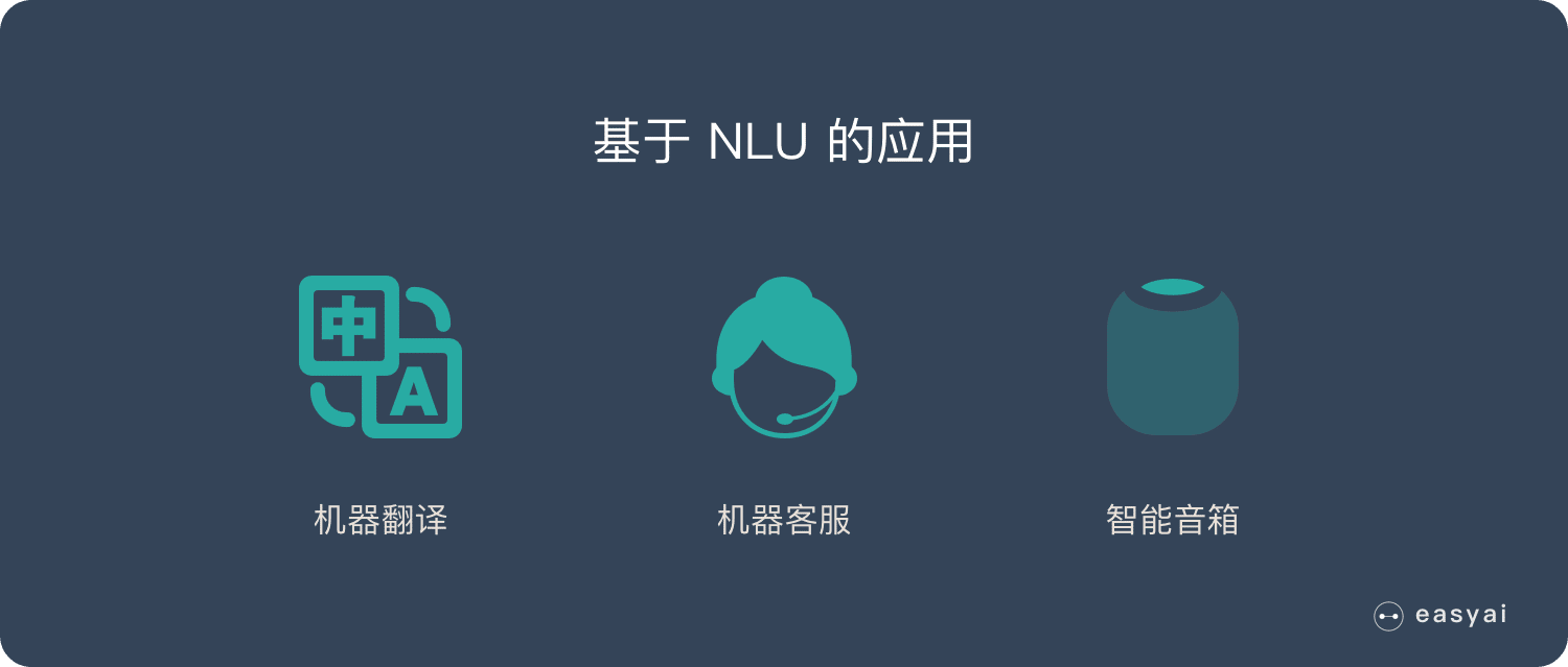 基于自然语言理解-NLU的应用