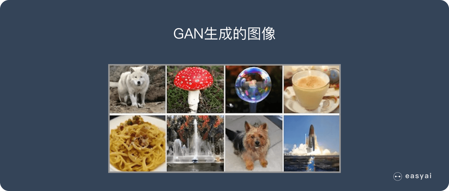 GAN生成的圖像