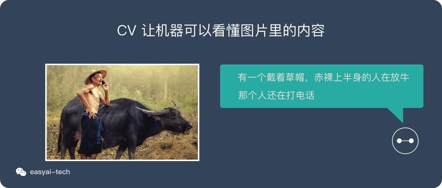 CV让机器可以看懂图片里的内容