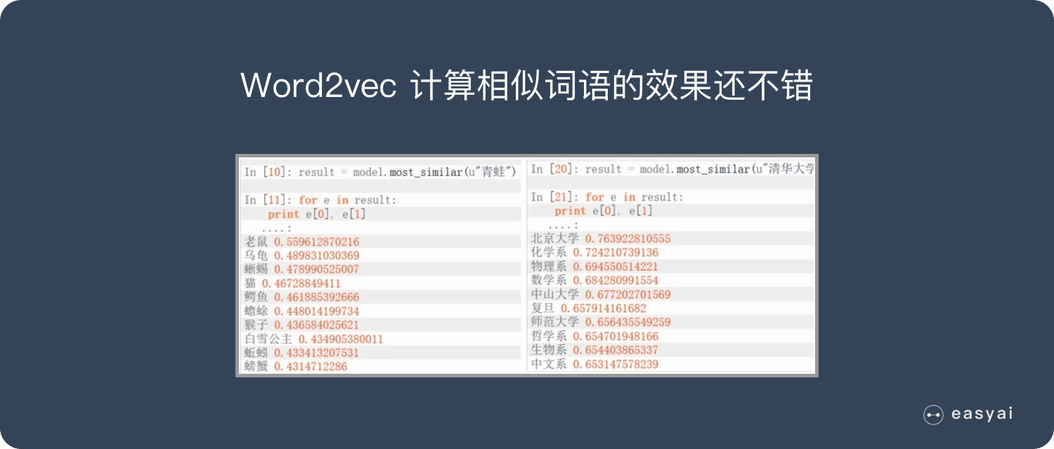 Word2vec在相似度計算上效果不錯