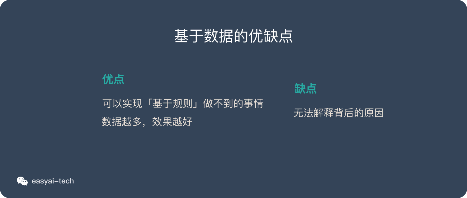 基于数据的优缺点