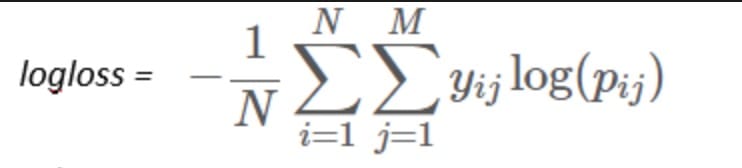 Multi-level logarithmic loss