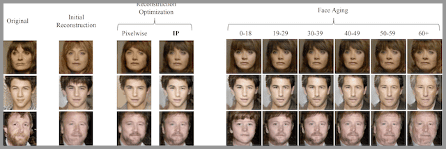 用具有不同表观年龄的GAN生成的面部照片的示例