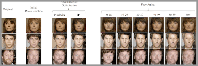 用具有不同表觀年齡的GAN生成的面部照片的示例